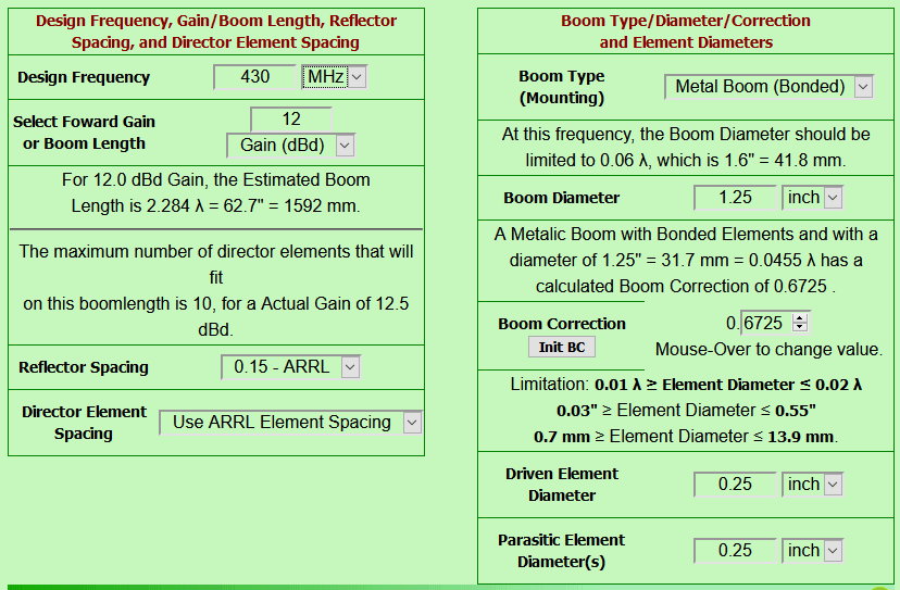 Yagi1