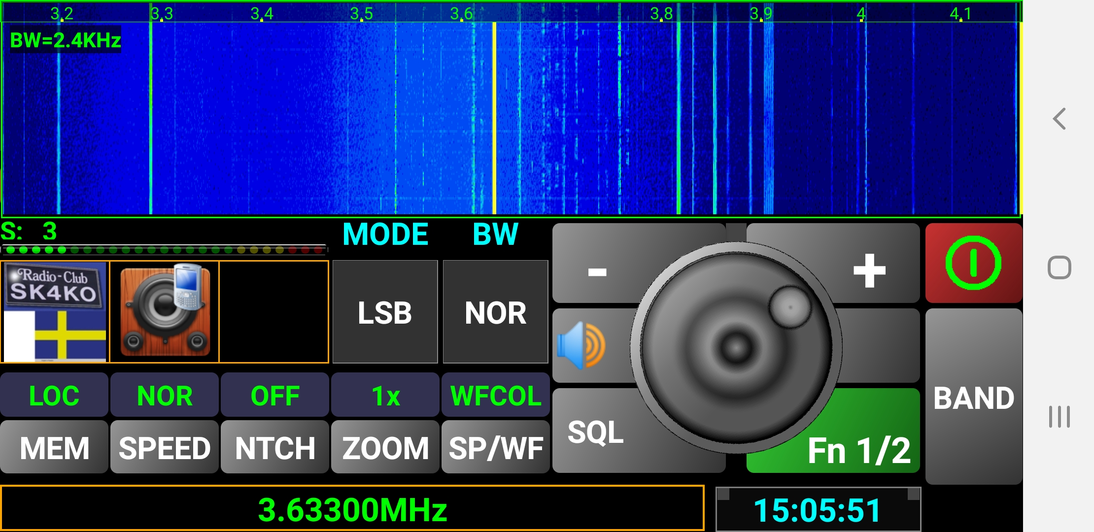 Vattenfall i SDR